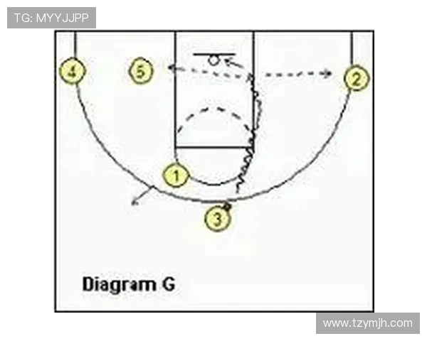 杭州足球队快攻战术解析与实战应用深度分析