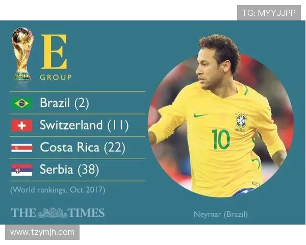 哥斯达黎加与塞尔维亚亚盘分析及投注建议详解